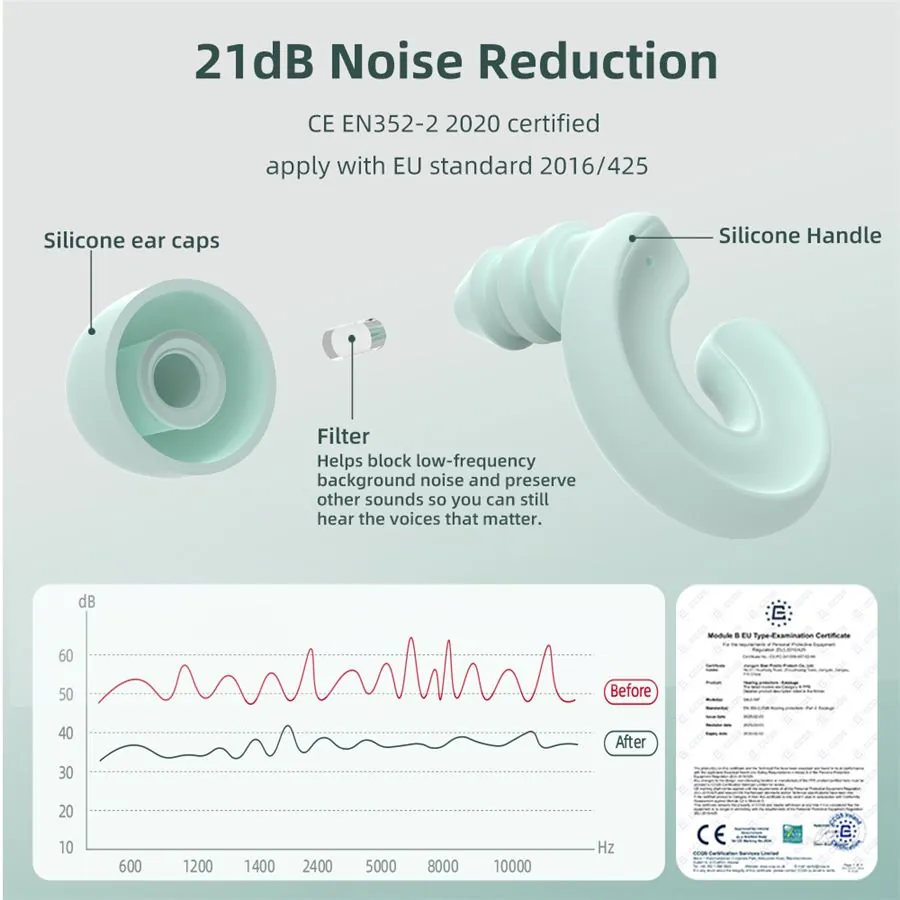 SA-2-18F Soft Silicone Earplugs
